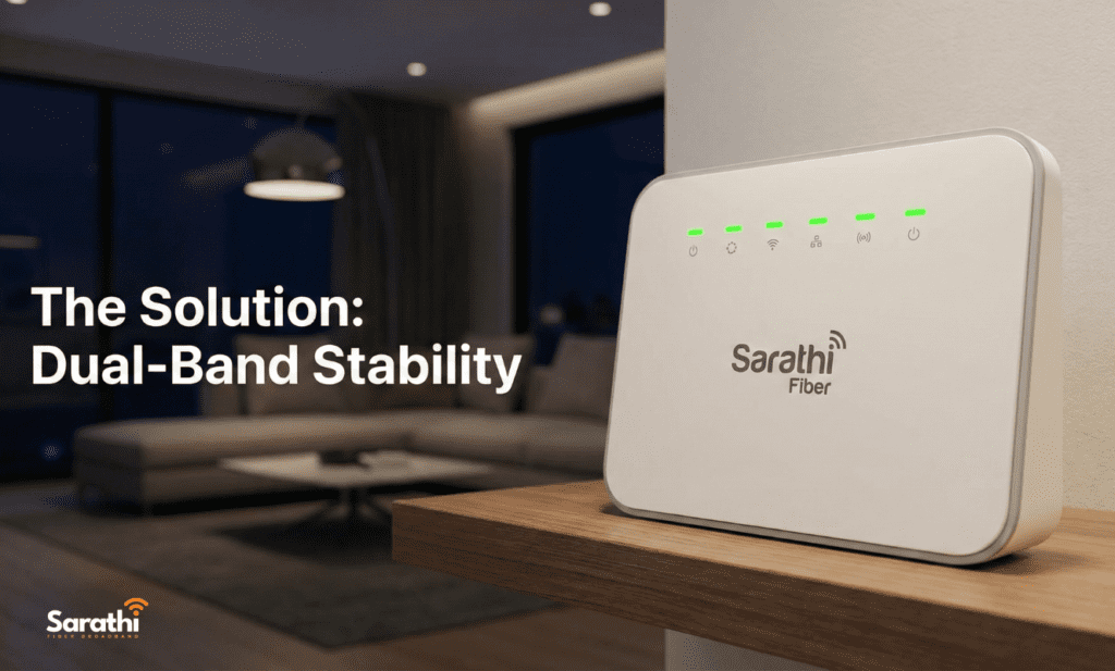 A modern Sarathi Fiber dual-band router sits on a shelf in a modern living room at night, with stable green status lights.