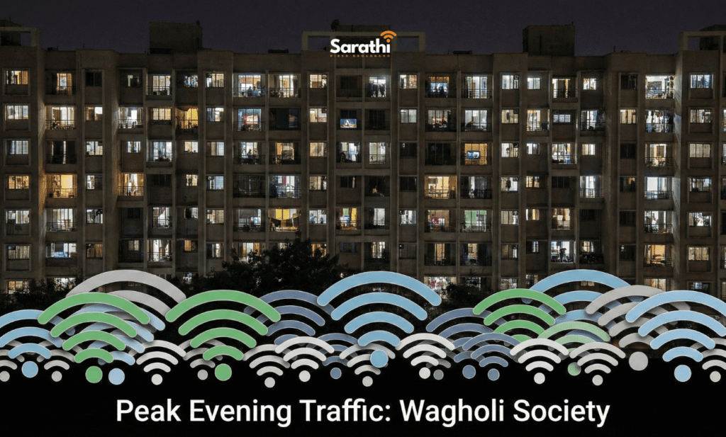 A nighttime view of a large, brightly lit residential society in Wagholi with a graphic overlay of many competing WiFi signals, illustrating interference.