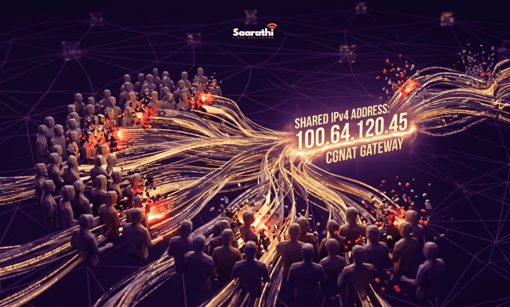 Visualization of multiple broadband users crammed behind a single shared CGNAT gateway IP address.